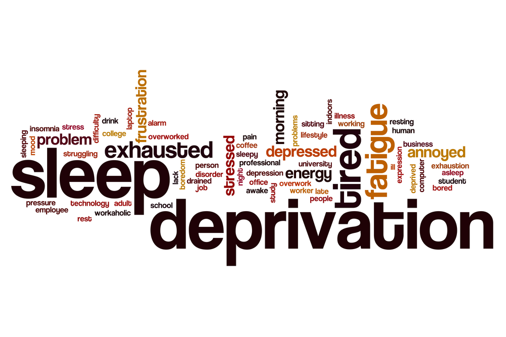 Word cloud with different adjectives that describe what happens when we're sleep deprived